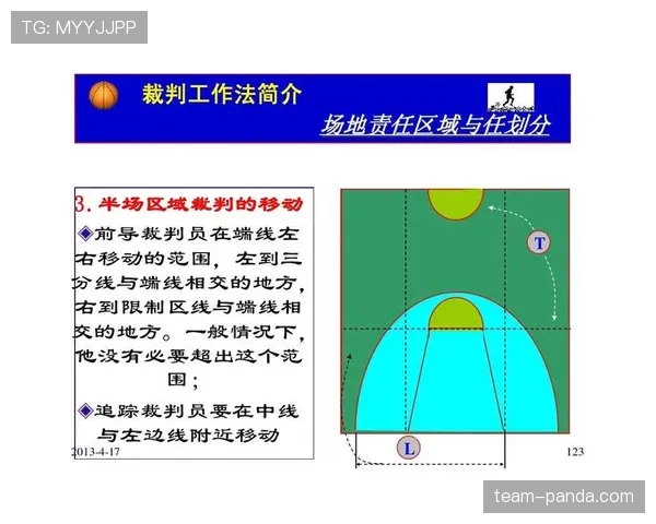 VAR规则中裁判介入时机与判罚确认原则详解 VAR规则中裁判介入时机与判罚确认原则详解