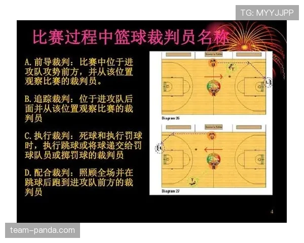 门线判定规则详解：裁判如何准确判定进球有效标准