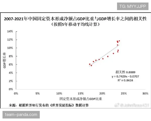 E组历史数据告诉我们什么? E组历史数据告诉我们什么?